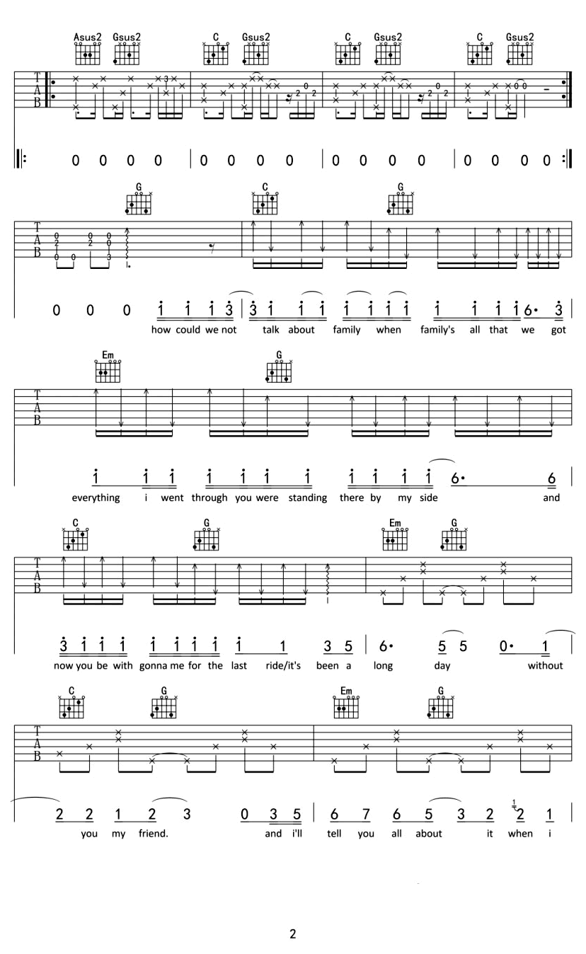 See You Again吉他谱-保罗·沃克-速度与激情7