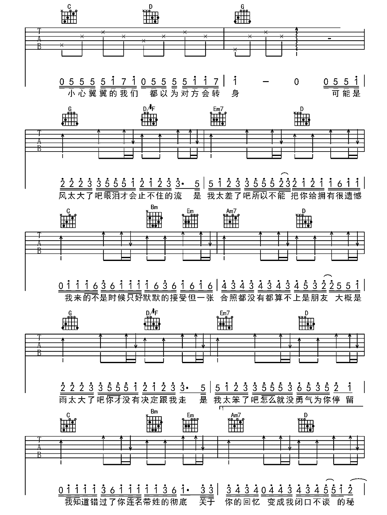 可能是风太大了吧吉他谱-Googoo-弹唱六线谱