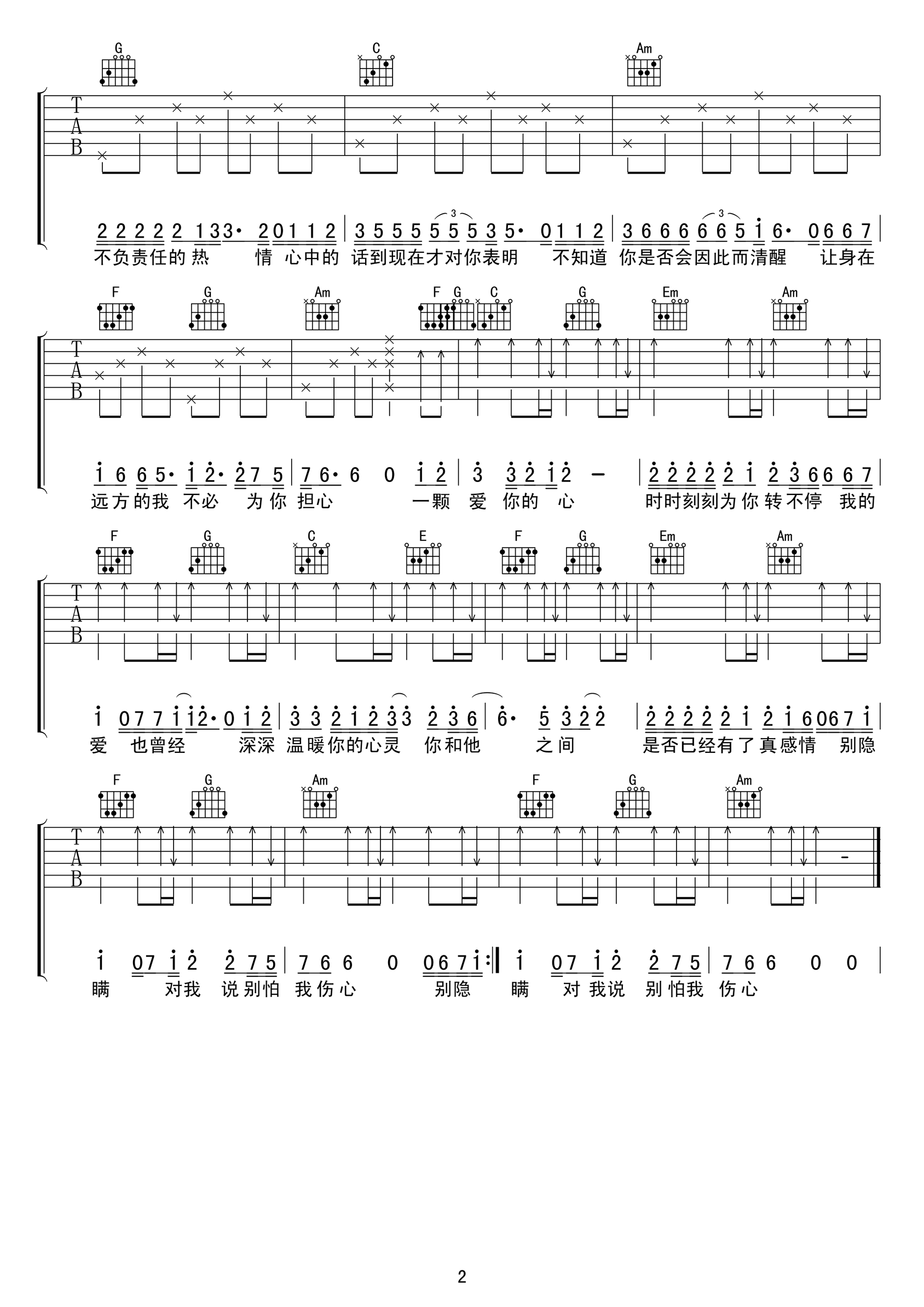 别怕我伤心吉他谱-张信哲-弹唱六线谱